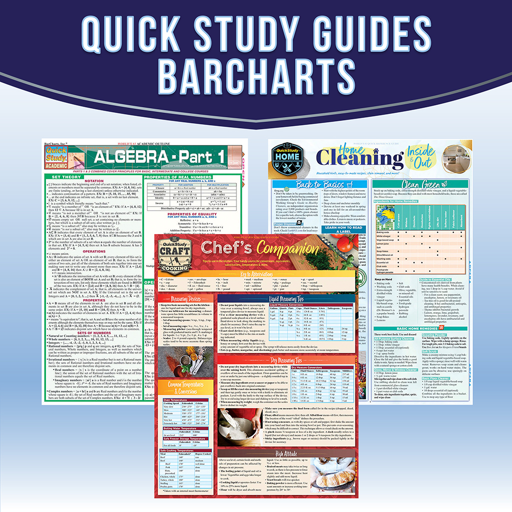 Quick Study Guides - Barcharts