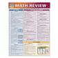 Quick Study-Math Review - 5 Pack